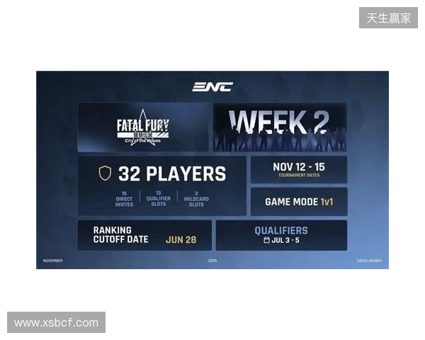 以战立名!SCS 2026正式启动 全新赛年迎来重磅升级! 以战立名!SCS 2026正式启动 全新赛年迎来重磅升级!