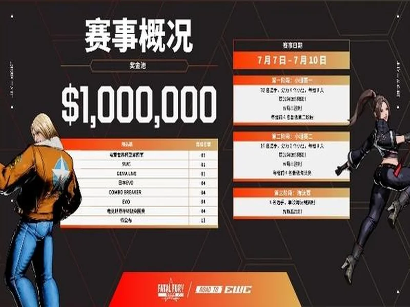 以战立名!SCS 2026正式启动 全新赛年迎来重磅升级!